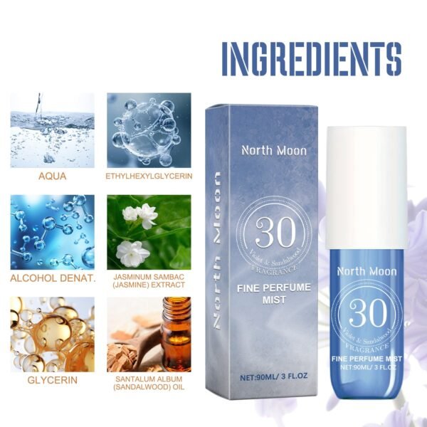 Violet Perfume Spray